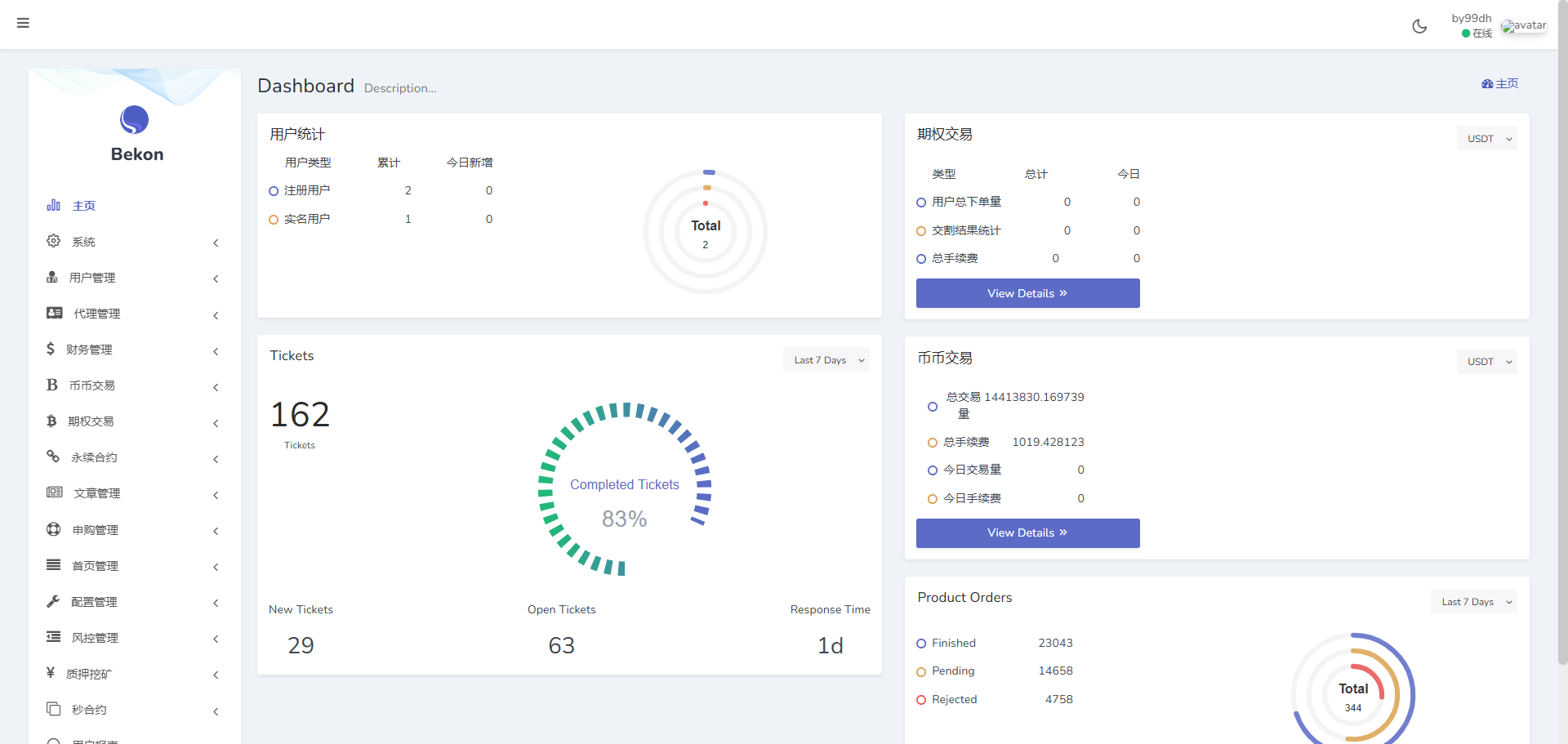 图片[24]PaPa源码_PaPa源码网_PHP源码_网站源码_网站模板_软件源码_游戏源码_资源分享_小程序源码,网站插件_工具软件_源码分享_商业源码_源码教程_免费源码PY1023全新界面多语种海外数字资产交易平台/Uniapp前端已完善修复/附带详细部署教程源码PaPa源码_PaPa源码网_PHP源码_网站源码_网站模板_软件源码_游戏源码_资源分享_小程序源码,网站插件_工具软件_源码分享_商业源码_源码教程_免费源码PaPa源码