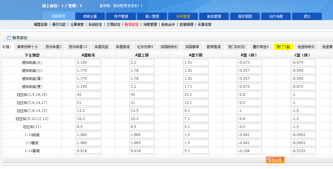 运营版全SG138信用盘源码|仿双赢迪士尼系统|带预设开奖结果|全源无加密 商品图片 6