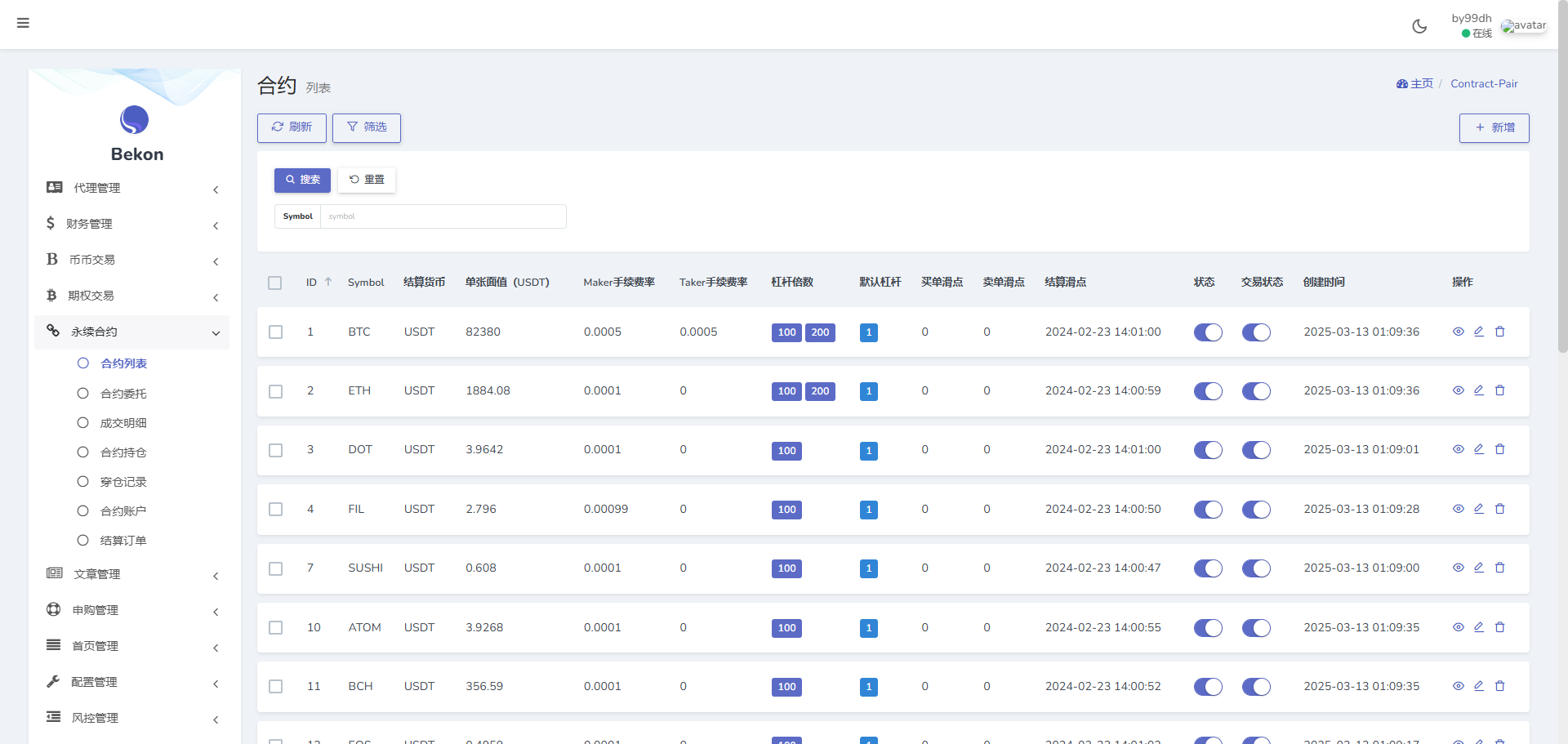 图片[21]PaPa源码_PaPa源码网_PHP源码_网站源码_网站模板_软件源码_游戏源码_资源分享_小程序源码,网站插件_工具软件_源码分享_商业源码_源码教程_免费源码PY1023全新界面多语种海外数字资产交易平台/Uniapp前端已完善修复/附带详细部署教程源码PaPa源码_PaPa源码网_PHP源码_网站源码_网站模板_软件源码_游戏源码_资源分享_小程序源码,网站插件_工具软件_源码分享_商业源码_源码教程_免费源码PaPa源码