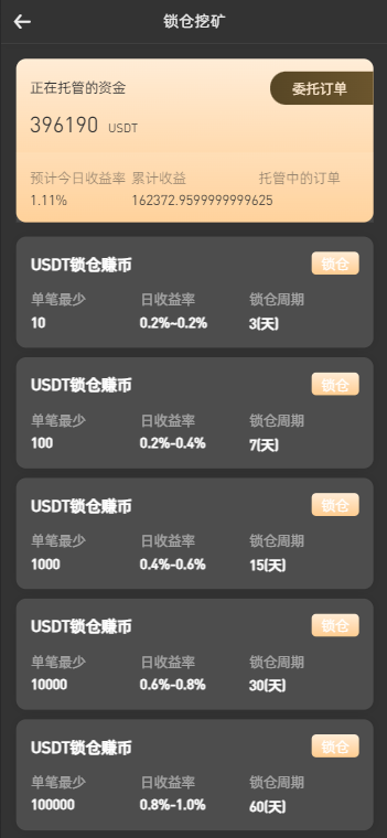 图片[11]PaPa源码_PaPa源码网_PHP源码_网站源码_网站模板_软件源码_游戏源码_资源分享_小程序源码,网站插件_工具软件_源码分享_商业源码_源码教程_免费源码PY1029PNYX运营级多语种数字资产交易平台/Vue前端全源/涵盖合约期权币币杠杆及矿机锁仓挖矿/支持IEO申购与NFT盲盒及双币理财功能源码PaPa源码_PaPa源码网_PHP源码_网站源码_网站模板_软件源码_游戏源码_资源分享_小程序源码,网站插件_工具软件_源码分享_商业源码_源码教程_免费源码PaPa源码