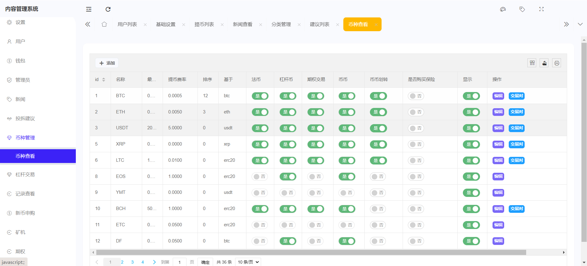 图片[20]PaPa源码_PaPa源码网_PHP源码_网站源码_网站模板_软件源码_游戏源码_资源分享_小程序源码,网站插件_工具软件_源码分享_商业源码_源码教程_免费源码PY1029PNYX运营级多语种数字资产交易平台/Vue前端全源/涵盖合约期权币币杠杆及矿机锁仓挖矿/支持IEO申购与NFT盲盒及双币理财功能源码PaPa源码_PaPa源码网_PHP源码_网站源码_网站模板_软件源码_游戏源码_资源分享_小程序源码,网站插件_工具软件_源码分享_商业源码_源码教程_免费源码PaPa源码