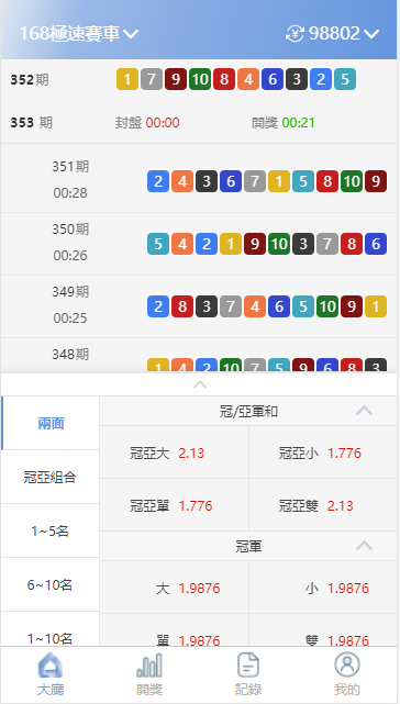 运营版全SG138信用盘源码|仿双赢迪士尼系统|带预设开奖结果|全源无加密 商品图片 10