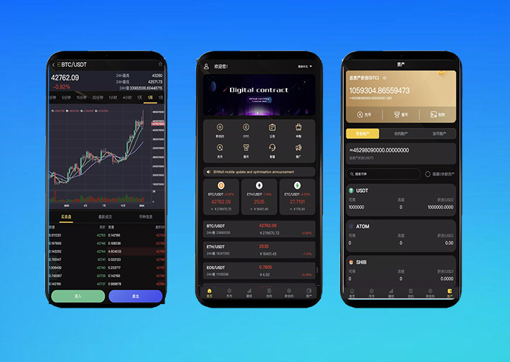 首发运营版BitWell开源交易所源码 – 多语言全功能交易系统，涵盖OTC、永续合约、期权、币币及秒合约交易，前后端一体交易所源码