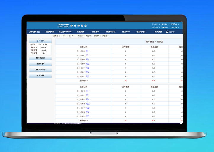 运营版全新版SG138信用盘源码,仿双赢迪士尼系统,带预设开奖结果,全源无加密,带搭建教程