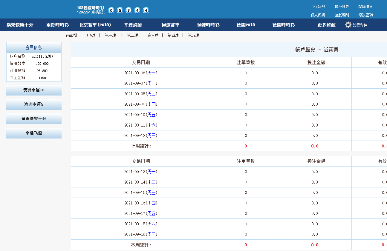 运营版全SG138信用盘源码|仿双赢迪士尼系统|带预设开奖结果|全源无加密 商品图片 3